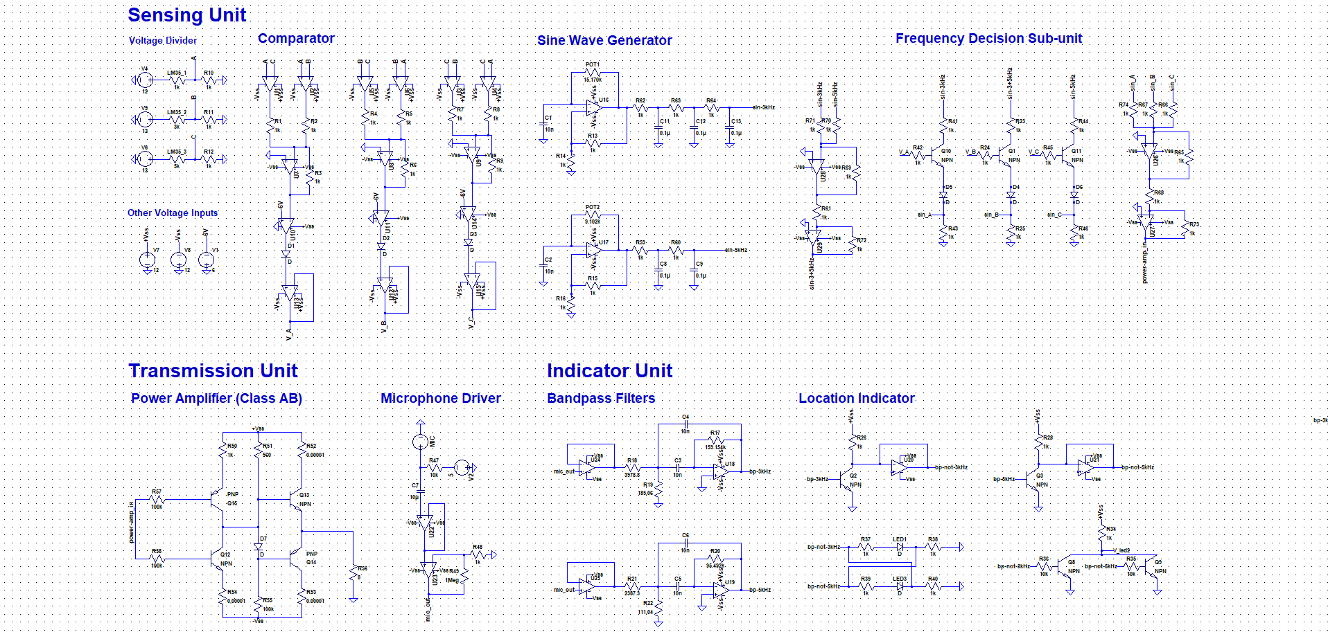 Figure: Circuit design of the project