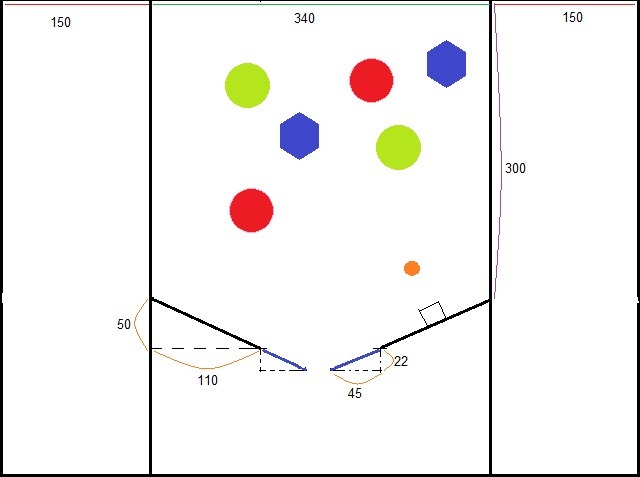 Figure: Early design plan of the gameplay screen