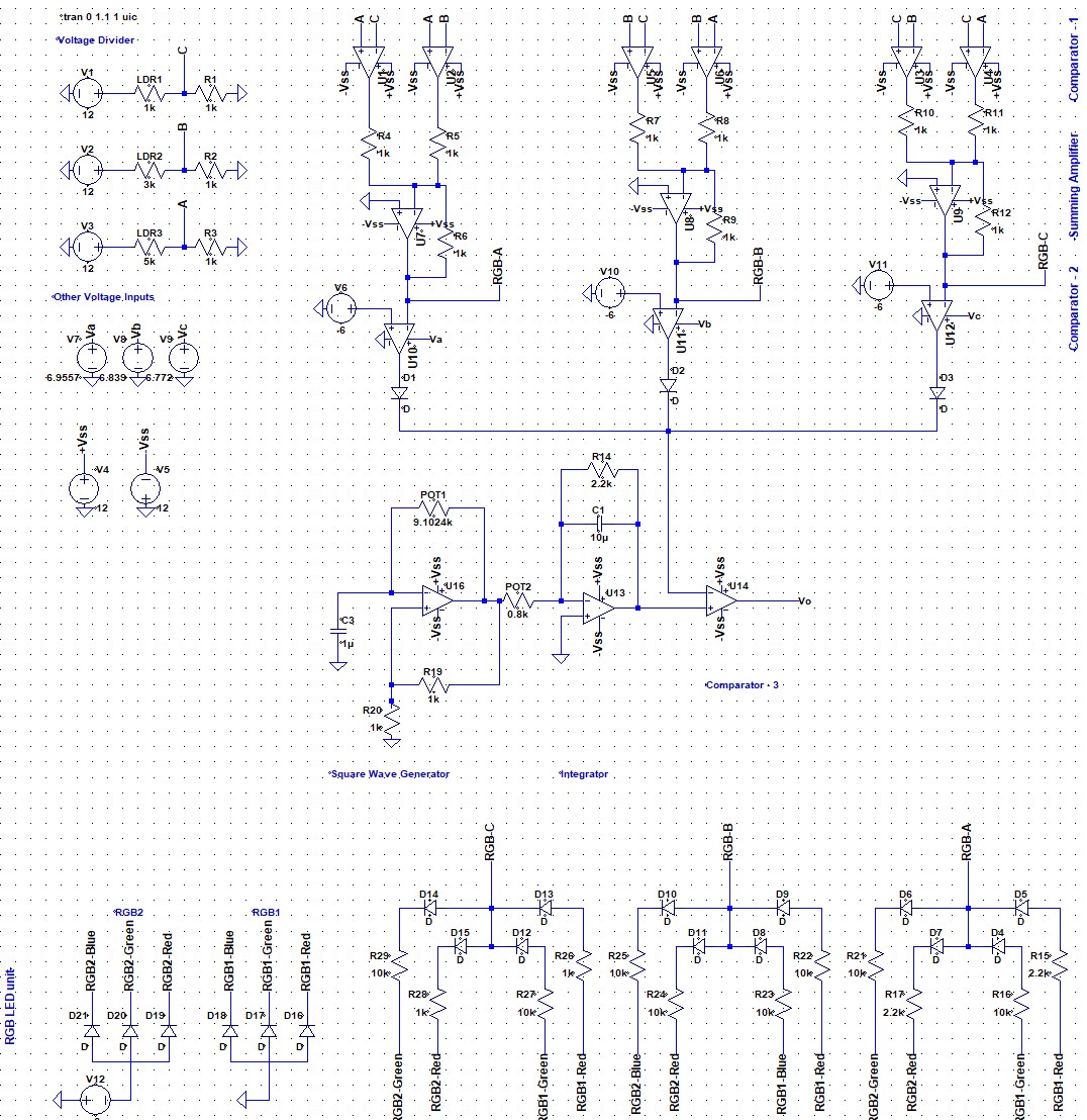 Figure: Circuit design of the project